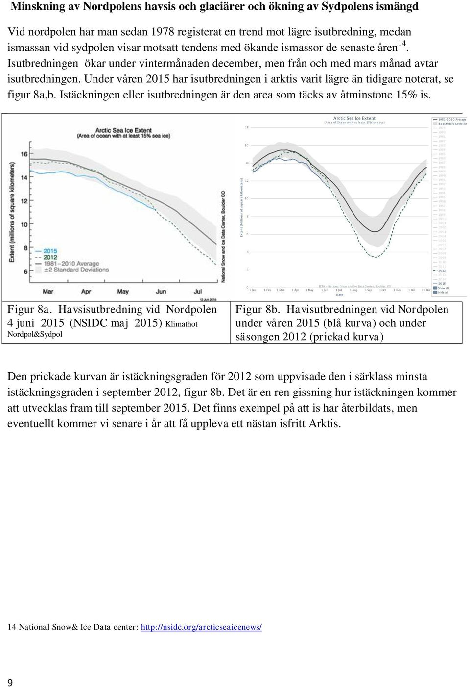 Under våren 2015 har isutbredningen i arktis varit lägre än tidigare noterat, se figur 8a,b. Istäckningen eller isutbredningen är den area som täcks av åtminstone 15% is. Figur 8a.