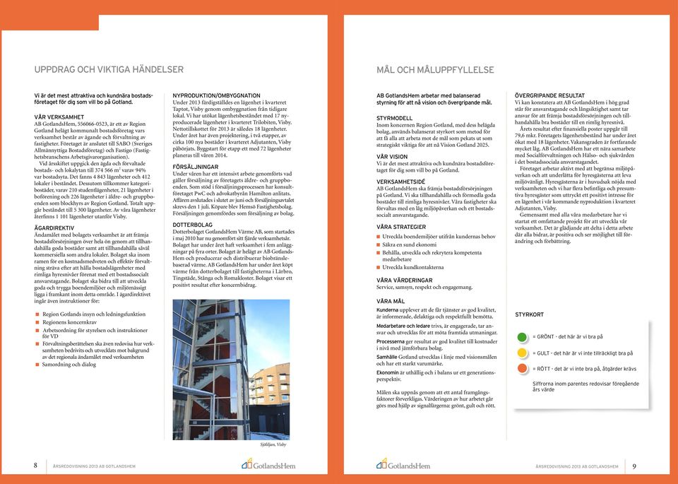 Företaget är anslutet till SABO (Sveriges Allmännyttiga Bostadsföretag) och Fastigo (Fastighetsbranschens Arbetsgivarorganisation).