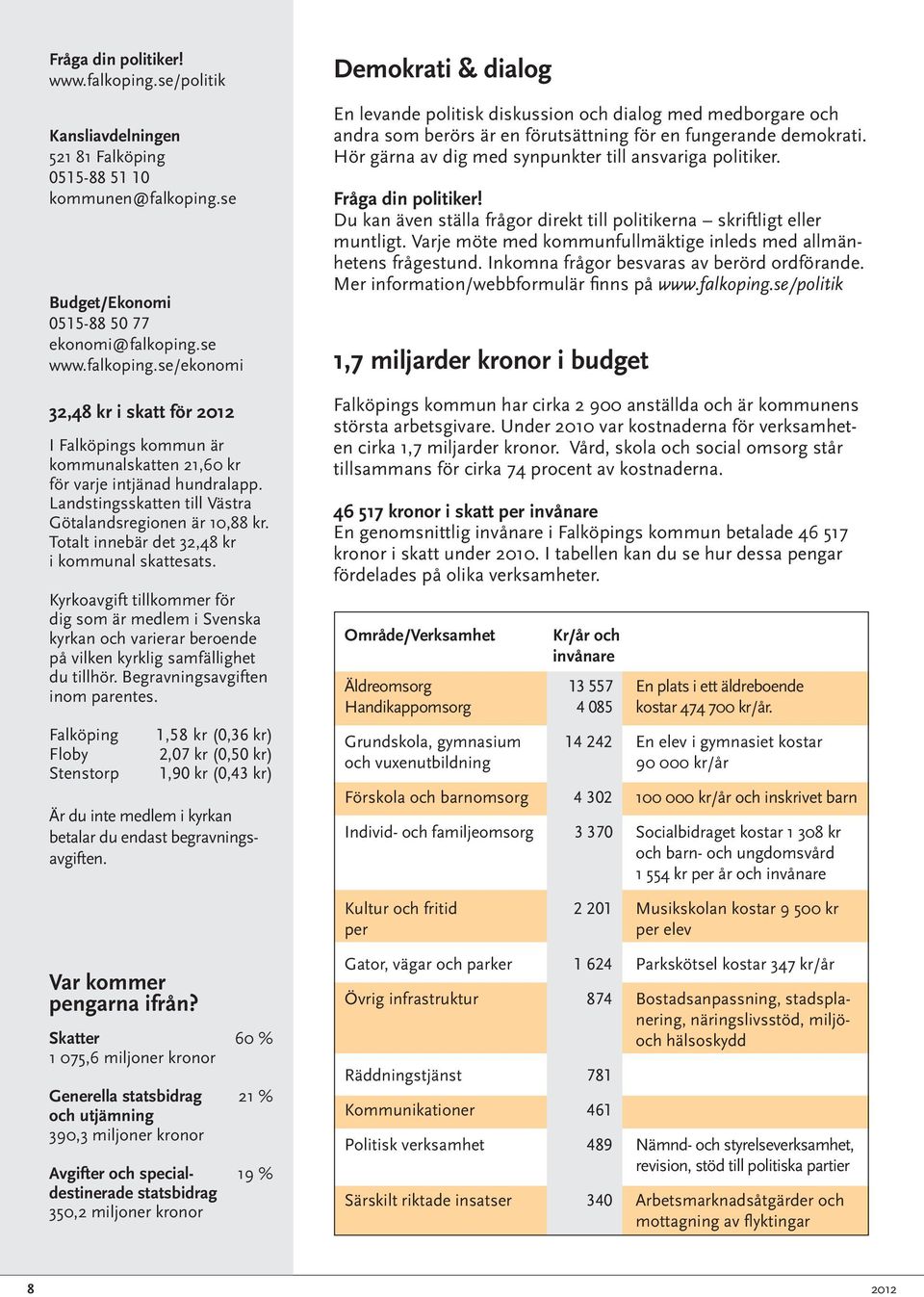 Kyrkoavgift tillkommer för dig som är medlem i Svenska kyrkan och varierar beroende på vilken kyrklig samfällighet du tillhör. Begravningsavgiften inom parentes.