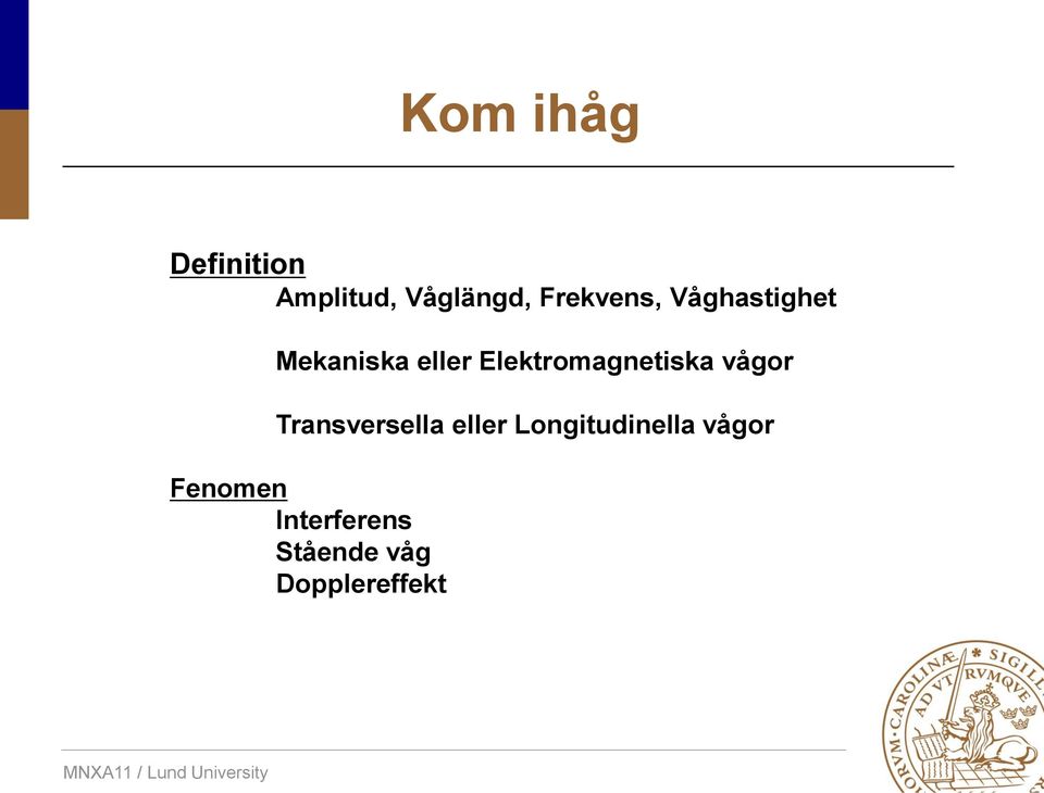 Elektromagnetiska vågor Transversella eller