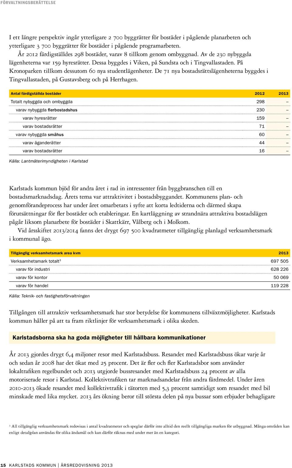 På Kronoparken tillkom dessutom 60 nya studentlägenheter. De 71 nya bostadsrättslägenheterna byggdes i Tingvallastaden, på Gustavsberg och på Herrhagen.