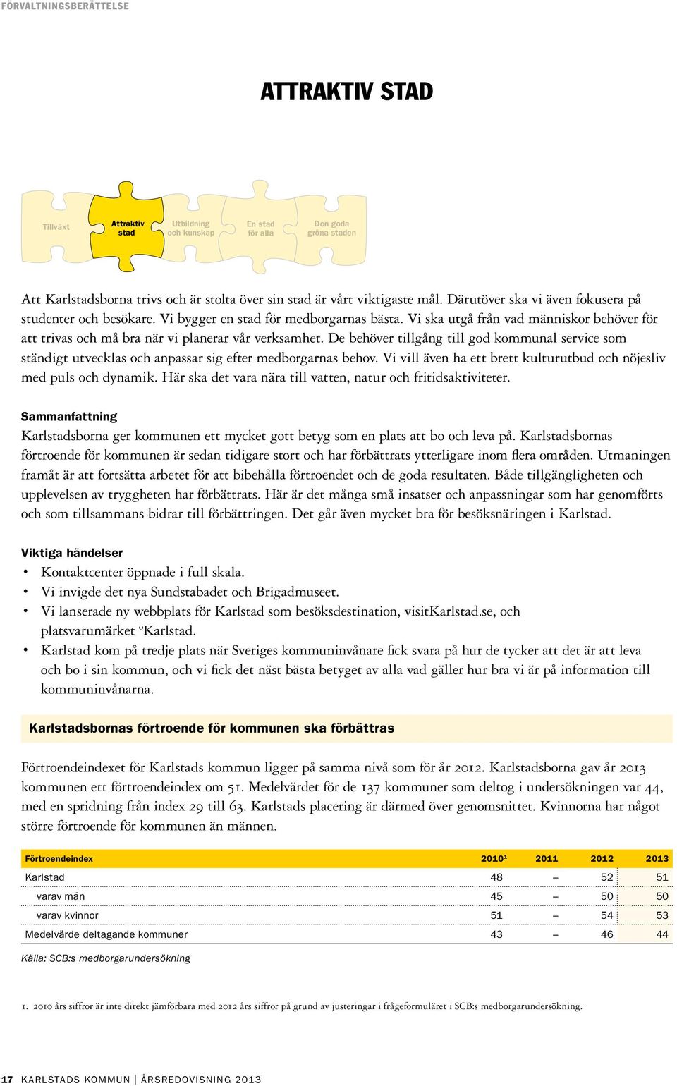 De behöver tillgång till god kommunal service som ständigt utvecklas och anpassar sig efter medborgarnas behov. Vi vill även ha ett brett kulturutbud och nöjesliv med puls och dynamik.