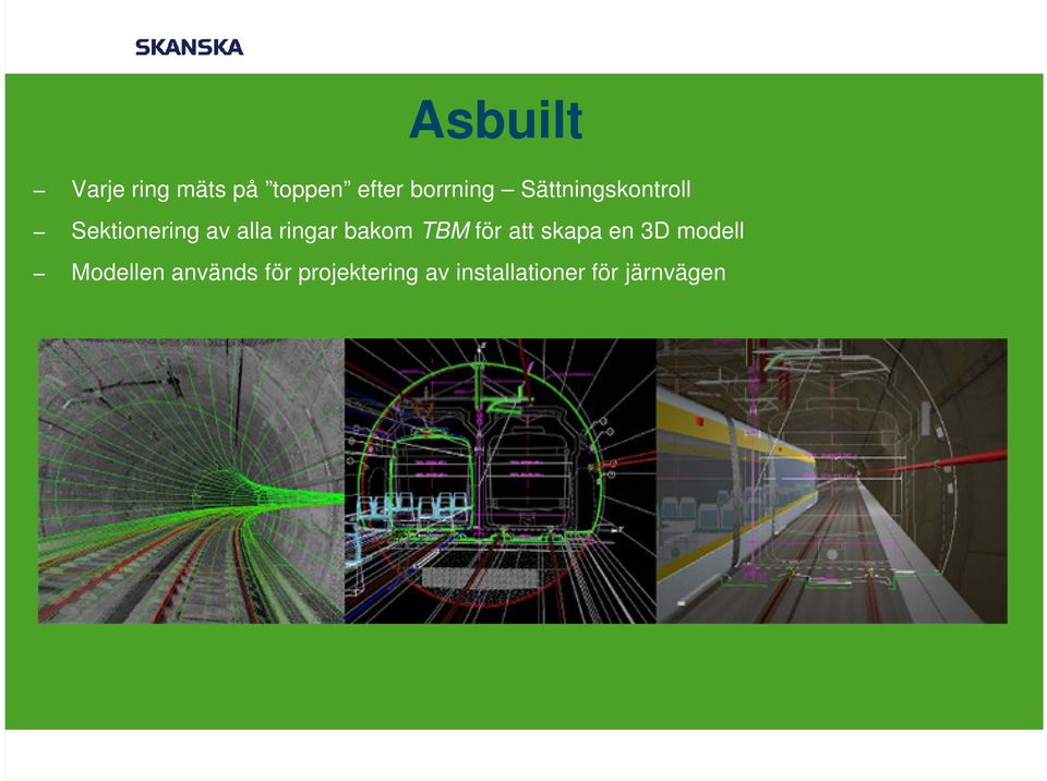 bakom TBM för att skapa en 3D modell Modellen