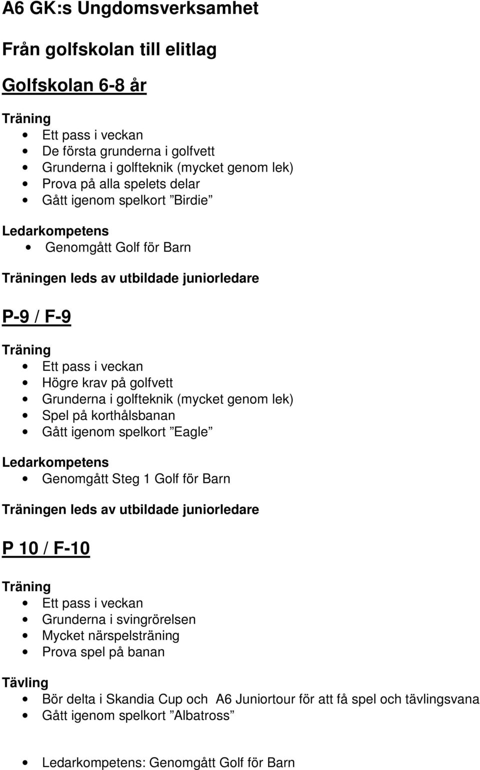 lek) Spel på korthålsbanan Gått igenom spelkort Eagle Genomgått Steg 1 Golf för Barn en leds av utbildade juniorledare P 10 / F-10 Ett pass i veckan Grunderna i