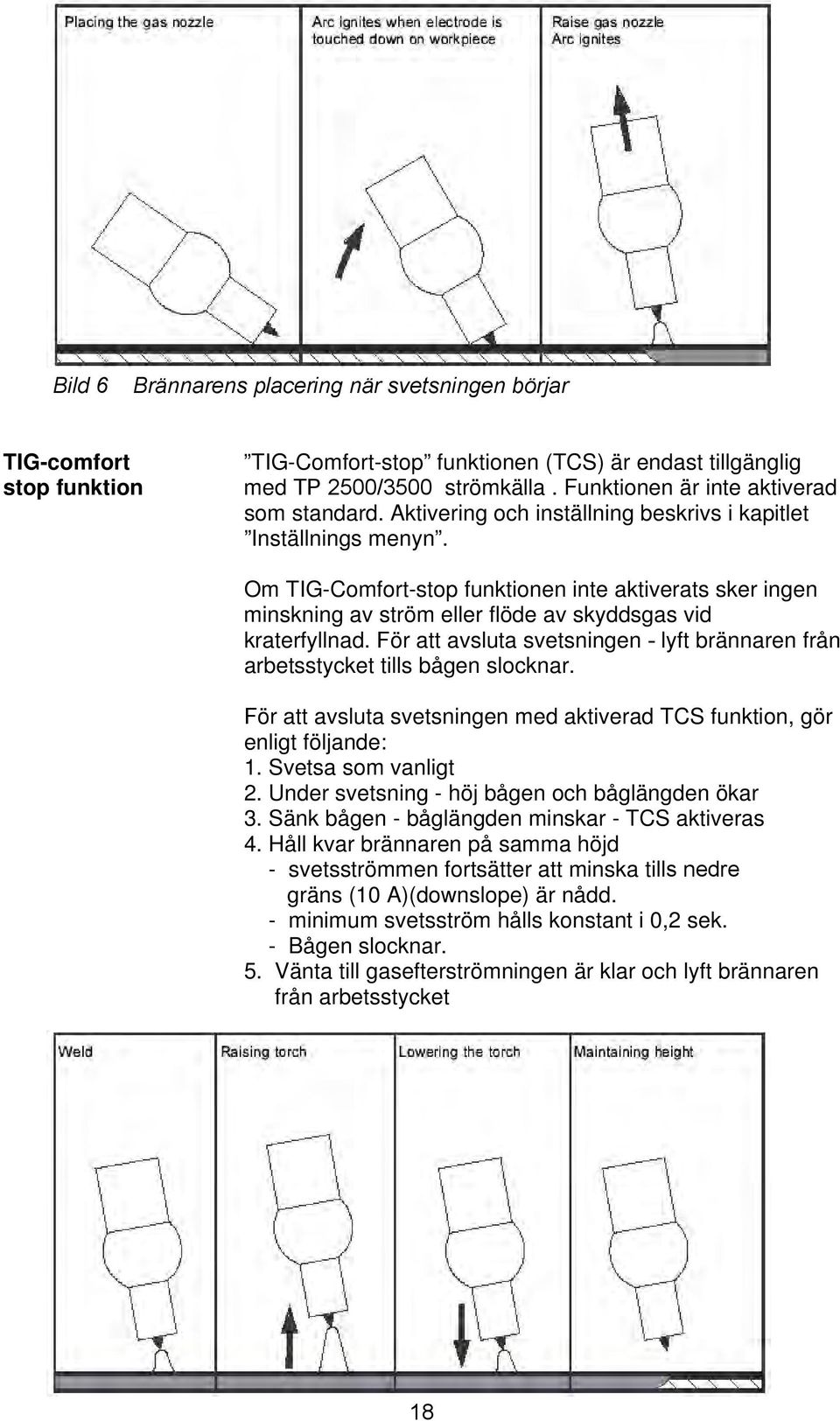 Om TIG-Comfort-stop funktionen inte aktiverats sker ingen minskning av ström eller flöde av skyddsgas vid kraterfyllnad.