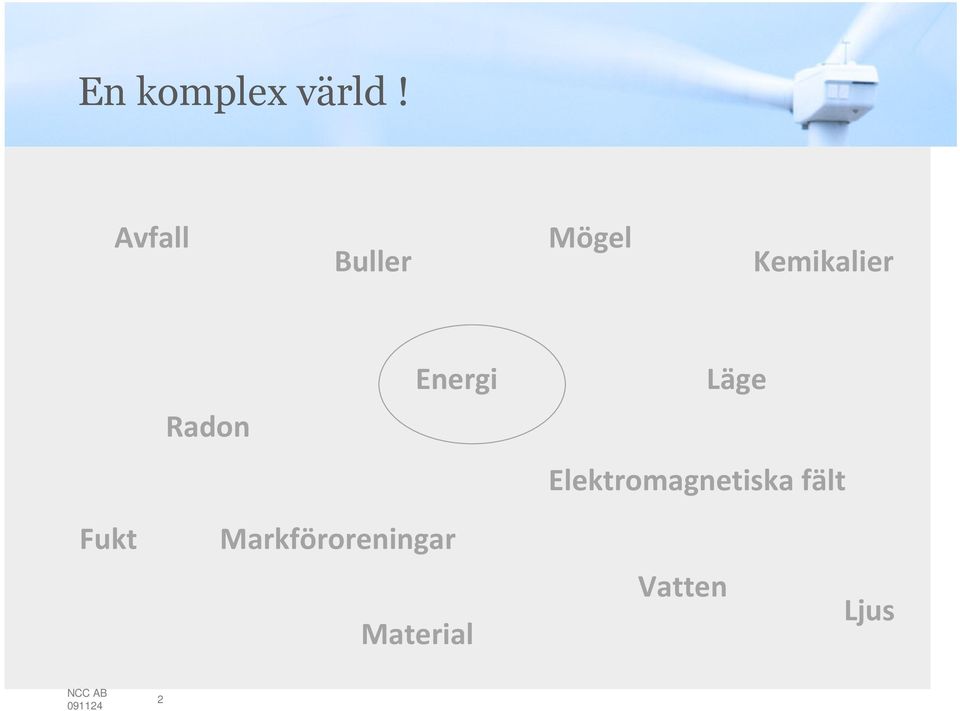 Energi Läge Elektromagnetiska fält