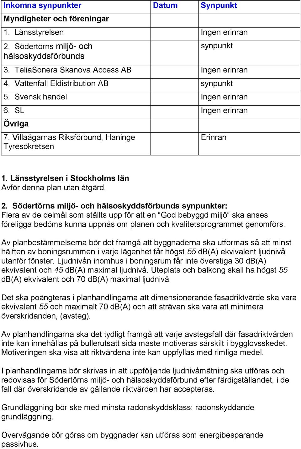 Länsstyrelsen i Stockholms län Avför denna plan utan åtgärd. 2.