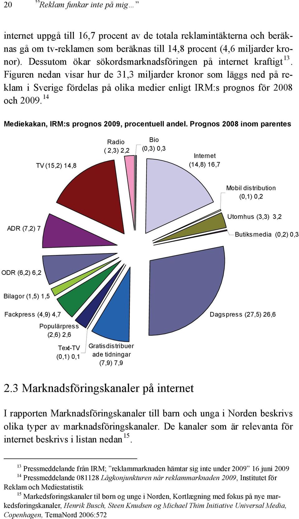 Figuren nedan visar hur de 31,3 miljarder kronor som läggs ned på reklam i Sverige fördelas på olika medier enligt IRM:s prognos för 2008 och 2009.