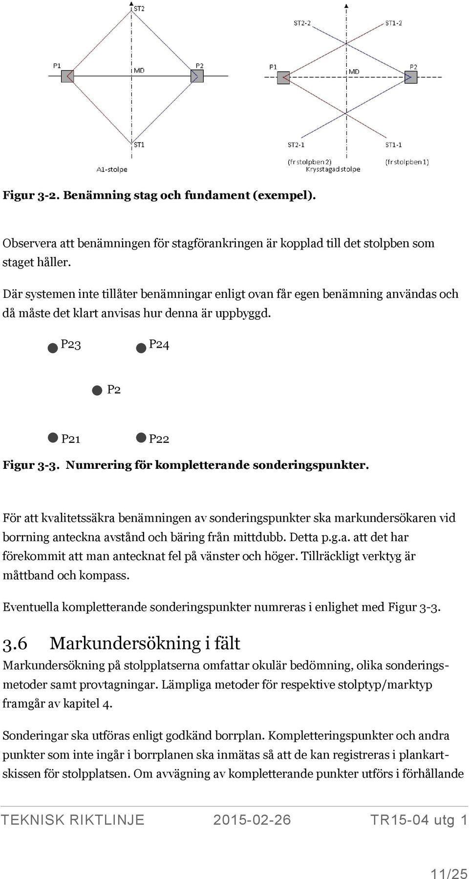 Numrering för kompletterande sonderingspunkter. För att kvalitetssäkra benämningen av sonderingspunkter ska markundersökaren vid borrning anteckna avstånd och bäring från mittdubb. Detta p.g.a. att det har förekommit att man antecknat fel på vänster och höger.