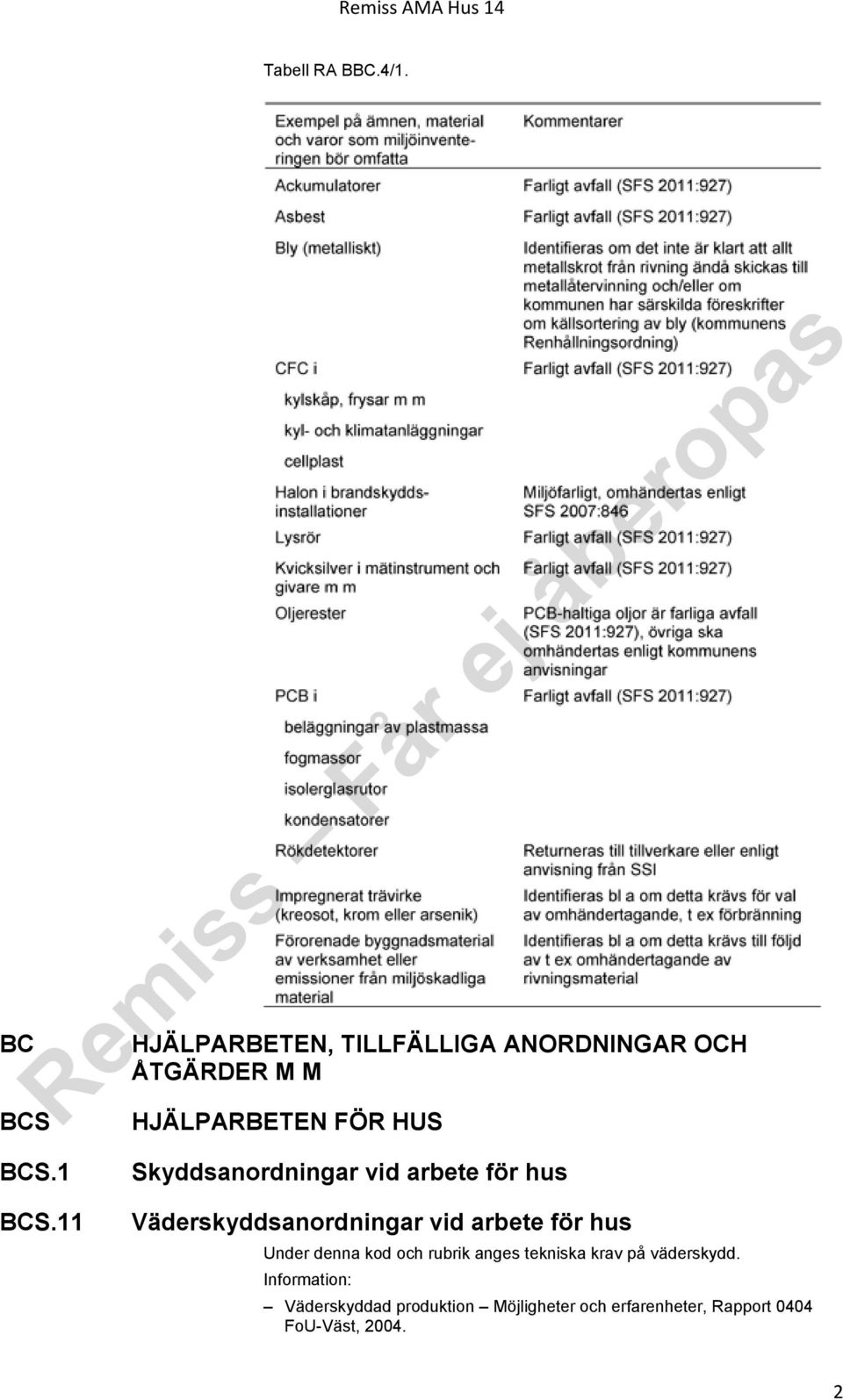 Skyddsanordningar vid arbete för hus Väderskyddsanordningar vid arbete för hus Under