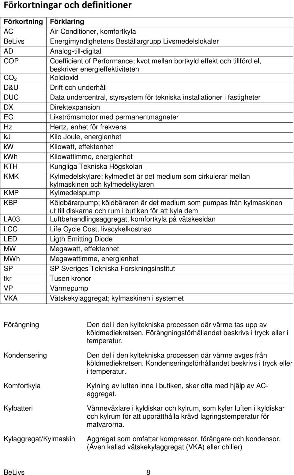 Direktexpansion EC Likströmsmotor med permanentmagneter Hz Hertz, enhet för frekvens kj Kilo Joule, energienhet kw Kilowatt, effektenhet kwh Kilowattimme, energienhet KTH Kungliga Tekniska Högskolan