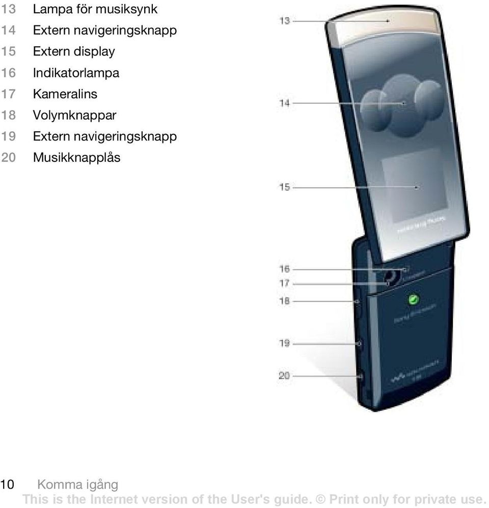 Indikatorlampa 17 Kameralins 18