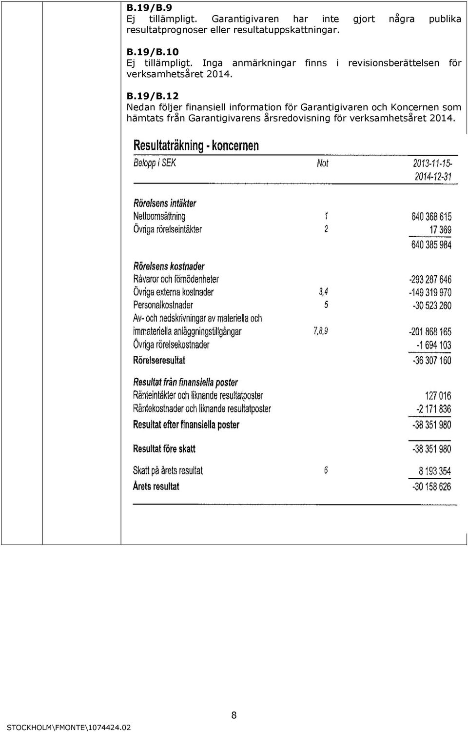 10 Ej tillämpligt. Inga anmärkningar verksamhetsåret 2014.