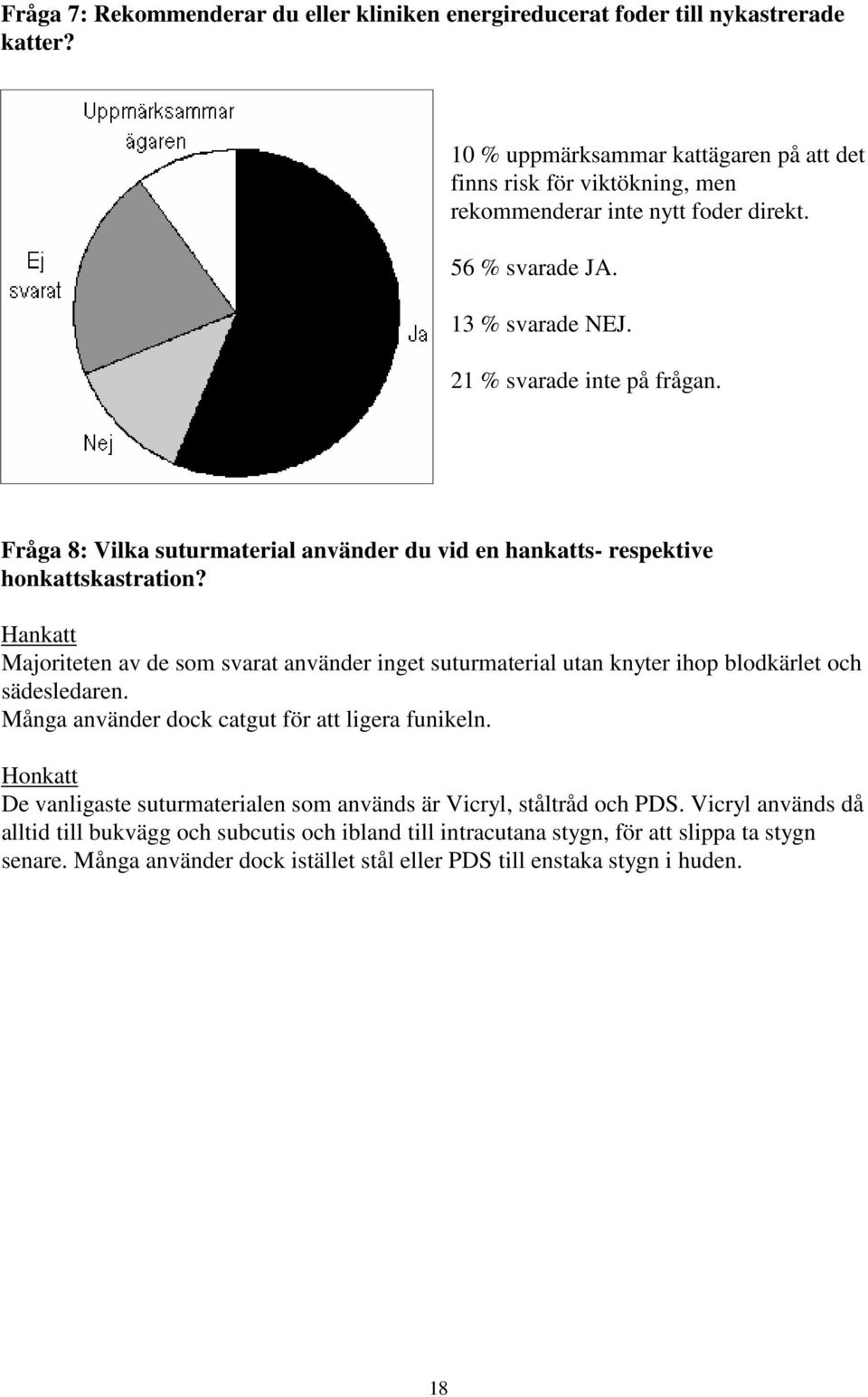 Fråga 8: Vilka suturmaterial använder du vid en hankatts- respektive honkattskastration?