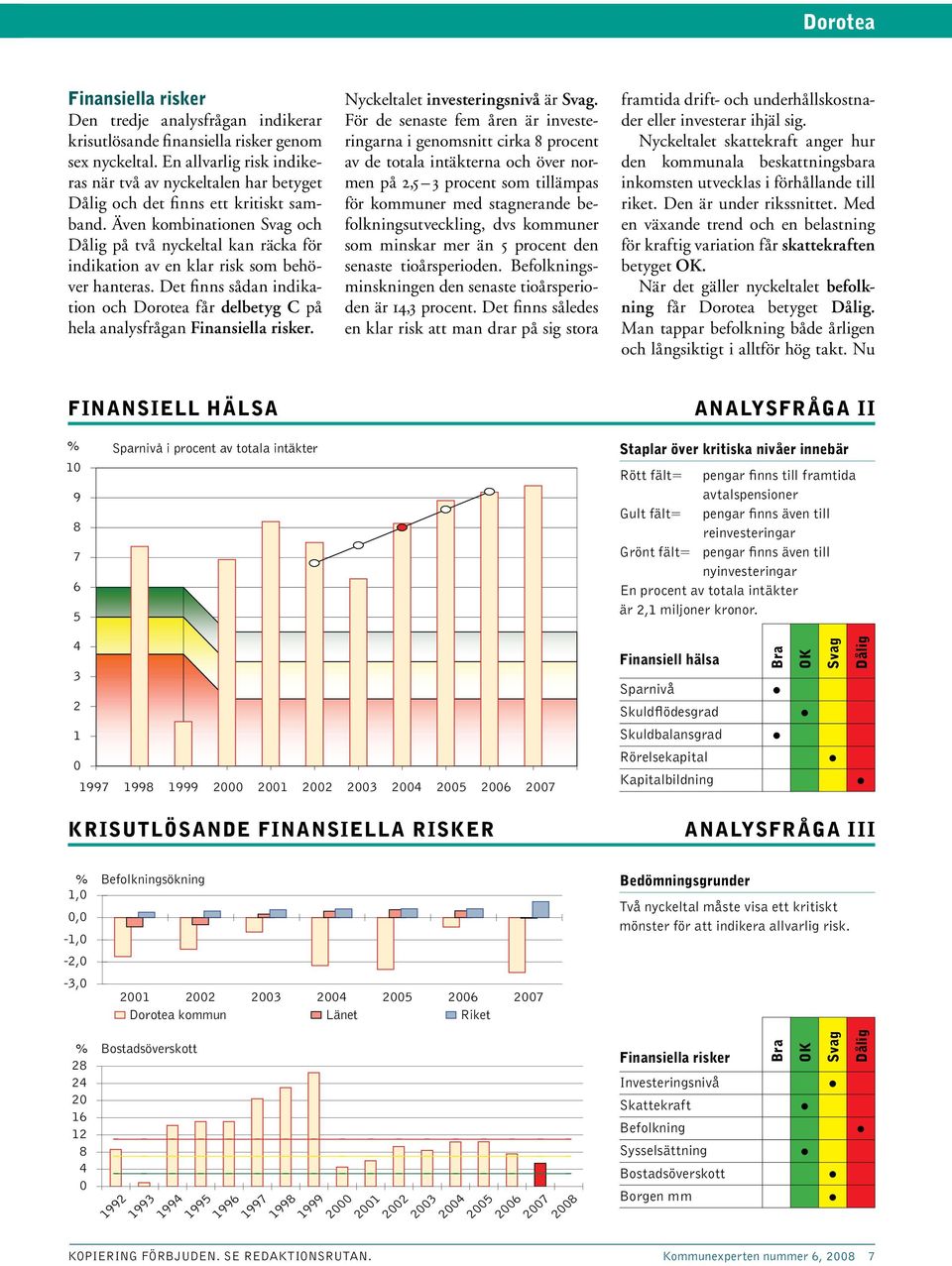 Även kombinationen och på två nyckeltal kan räcka för indikation av en klar risk som behöver hanteras. Det finns sådan indikation och Dorotea får delbetyg C på hela analysfrågan Finansiella risker.