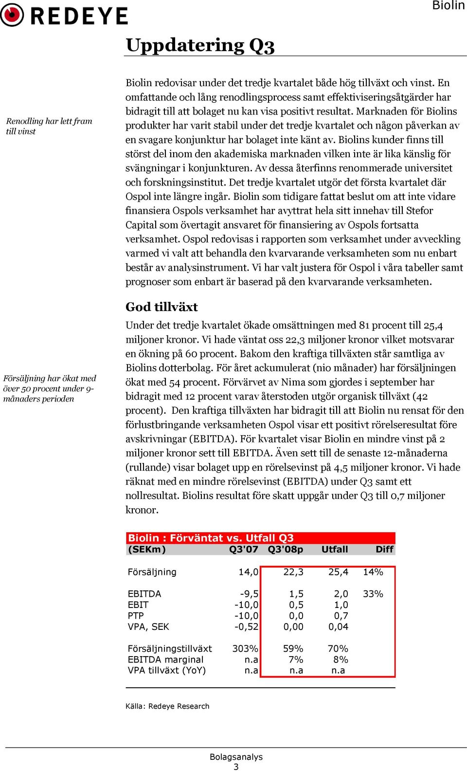 Marknaden för Biolins produkter har varit stabil under det tredje kvartalet och någon påverkan av en svagare konjunktur har bolaget inte känt av.