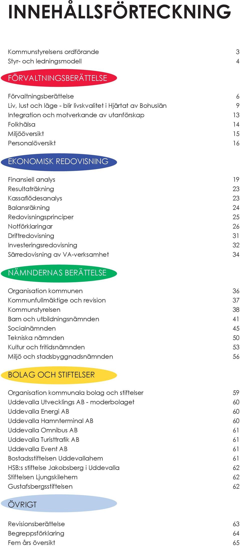 Redovisningsprinciper 25 Notförklaringar 26 Driftredovisning 31 Investeringsredovisning 32 Särredovisning av VA-verksamhet 34 NÄMNDERNAS BERÄTTELSE Organisation kommunen 36 Kommunfullmäktige och