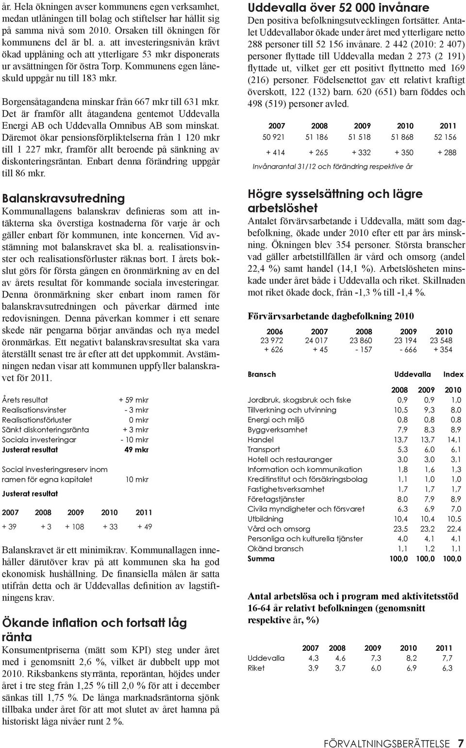 Däremot ökar pensionsförpliktelserna från 1 120 mkr till 1 227 mkr, framför allt beroende på sänkning av diskonteringsräntan. Enbart denna förändring uppgår till 86 mkr.