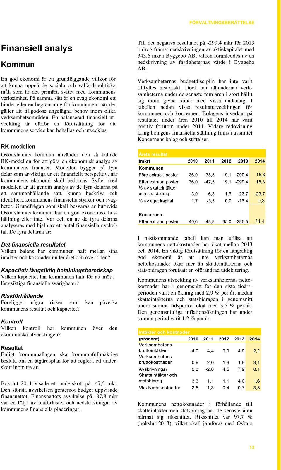 En balanserad finansiell utveckling är därför en förutsättning för att kommunens service kan behållas och utvecklas.