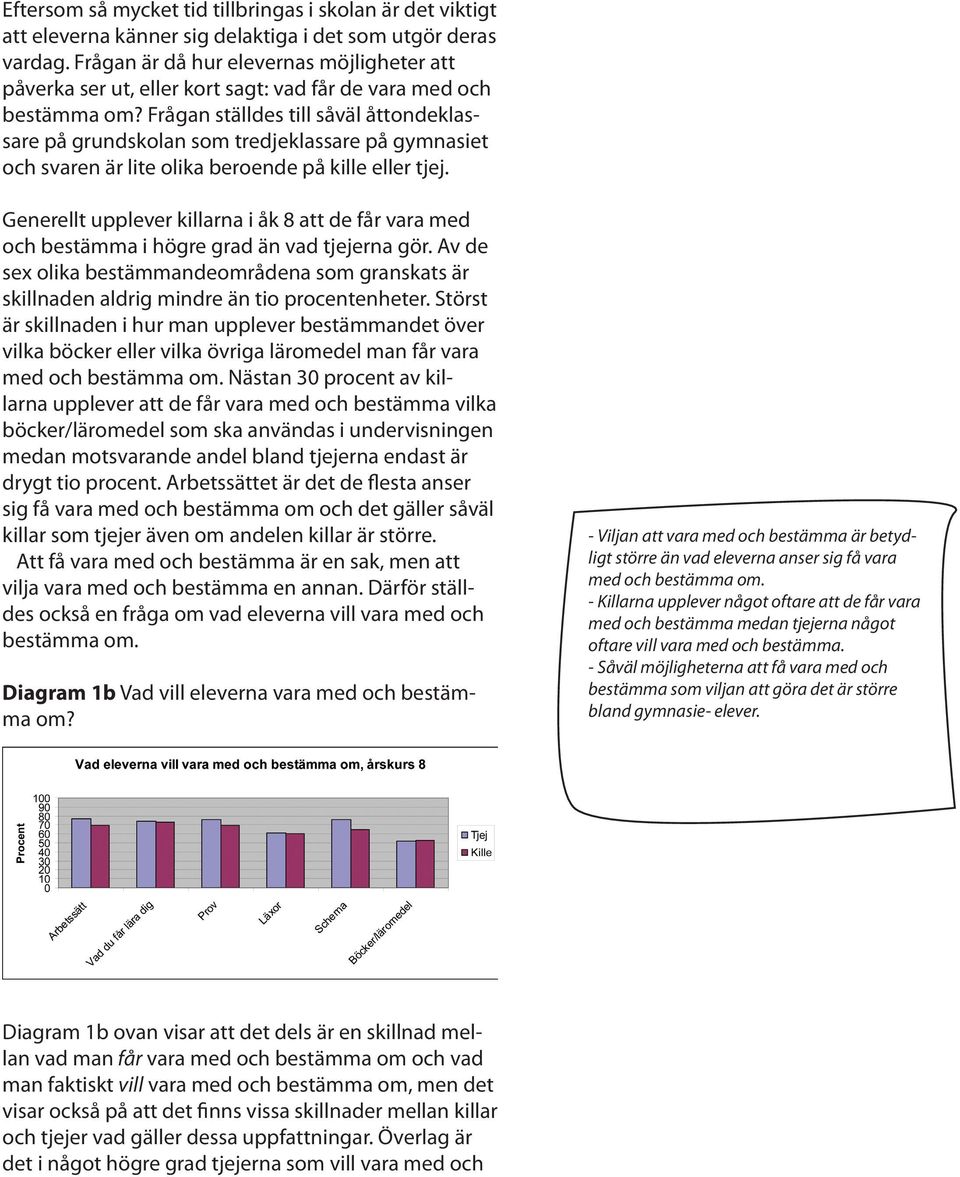 Frågan ställdes till såväl åttondeklassare på grundskolan som tredjeklassare på gymnasiet och svaren är lite olika beroende på kille eller tjej.