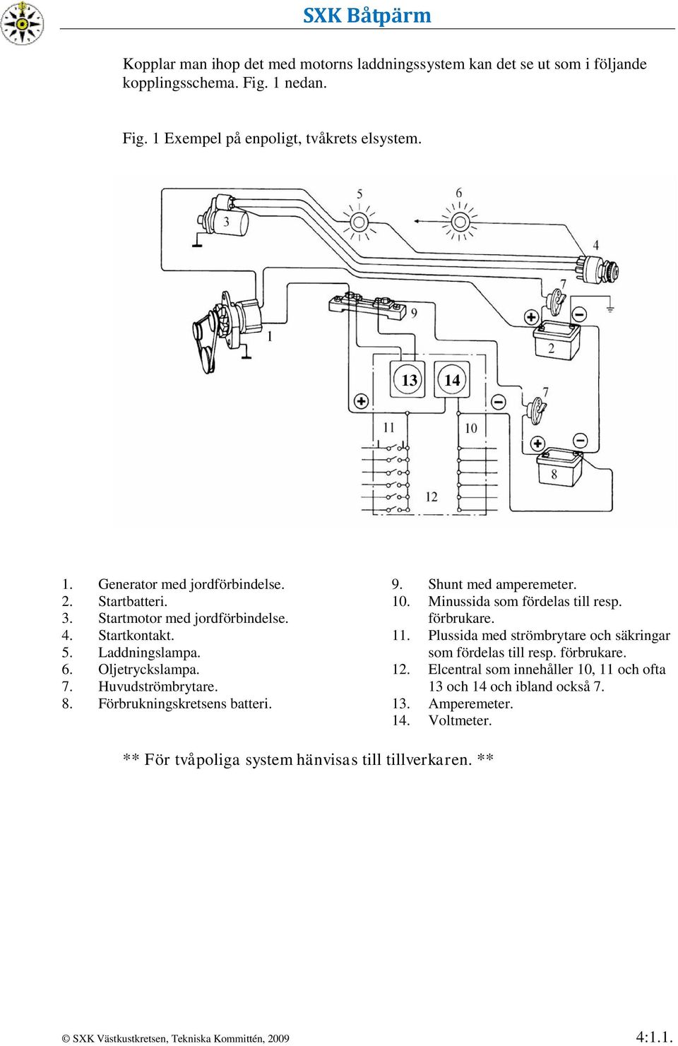 Förbrukningskretsens batteri. 9. Shunt med amperemeter. 10. Minussida som fördelas till resp. förbrukare. 11. Plussida med strömbrytare och säkringar som fördelas till resp.