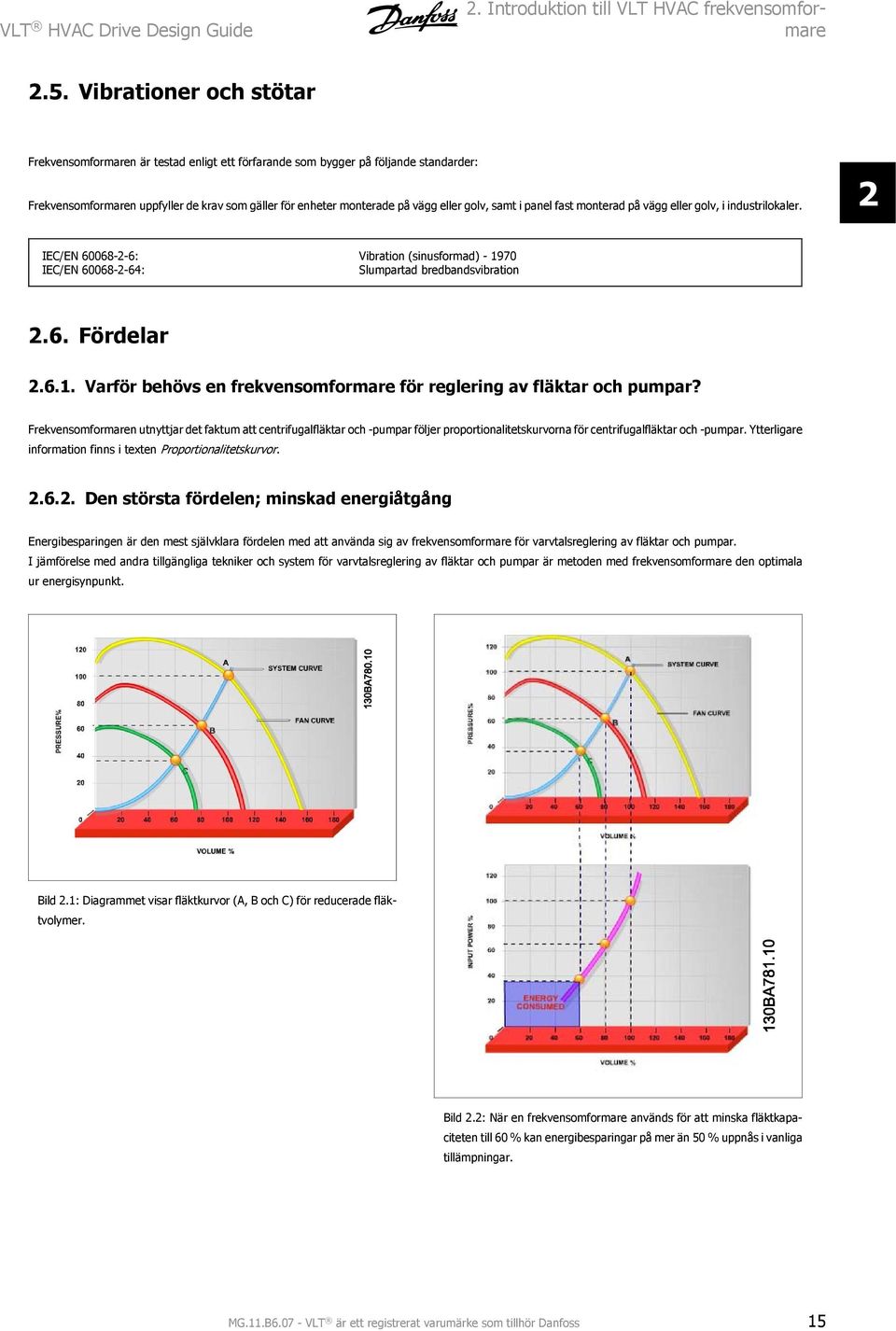 samt i panel fast monterad på vägg eller golv, i industrilokaler. 2 IEC/EN 60068-2-6: Vibration (sinusformad) - 1970 IEC/EN 60068-2-64: Slumpartad bredbandsvibration 2.6. Fördelar 2.6.1. Varför behövs en frekvensomformare för reglering av fläktar och pumpar?