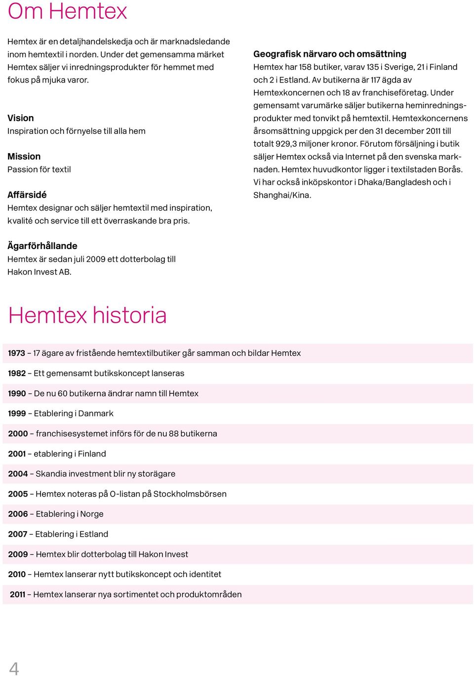 Geografisk närvaro och omsättning Hemtex har 158 butiker, varav 135 i Sverige, 21 i Finland och 2 i Estland. Av butikerna är 117 ägda av Hemtexkoncernen och 18 av franchiseföretag.