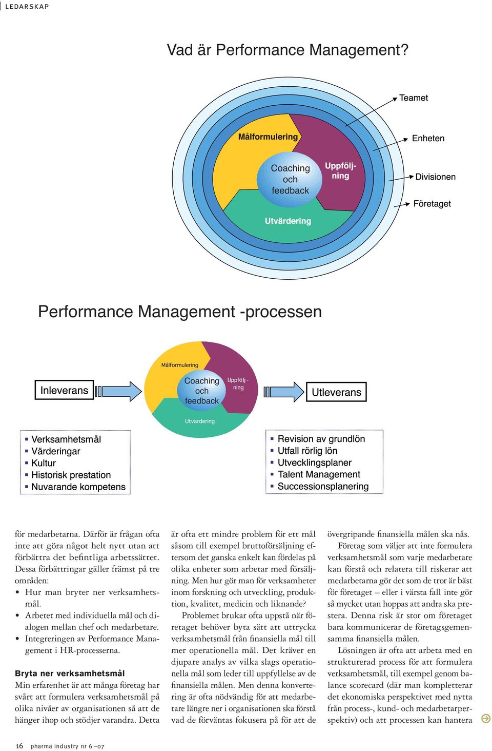 Arbetet med individuella mål och dialogen mellan chef och medarbetare. Integreringen av Performance Management i HR-processerna.