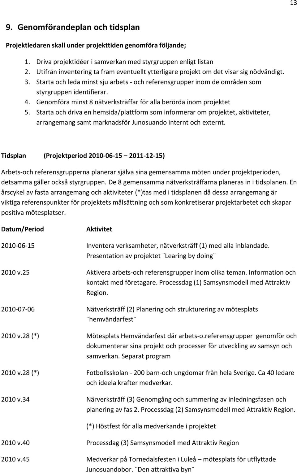 Genomföra minst 8 nätverksträffar för alla berörda inom projektet 5.