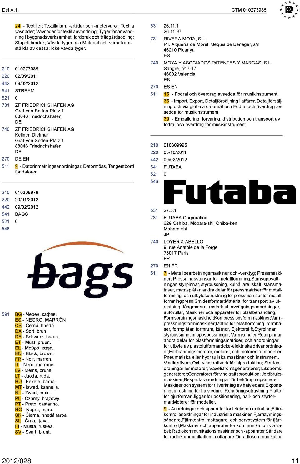 Stapelfiberduk; Vävda tyger och Material och varor framställda av dessa; Icke vävda tyger.