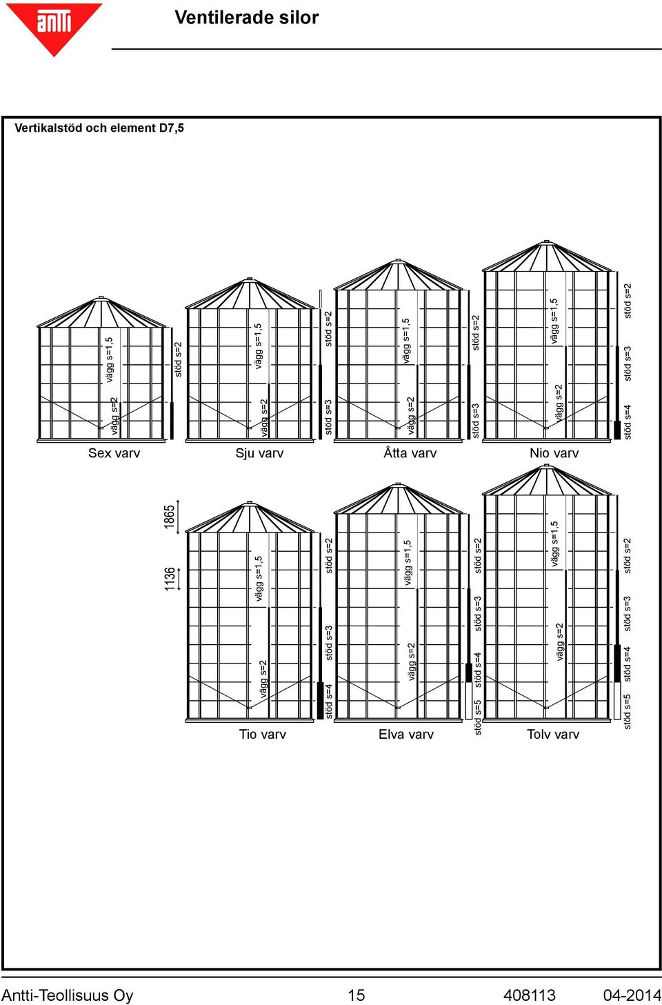 vägg s=2 vägg s=1,5 stöd s=2 vägg s=1,5 stöd s=2 vägg s=1,5 stöd s=4 stöd s=3 vägg s=2 stöd s=4 stöd s=3 vägg