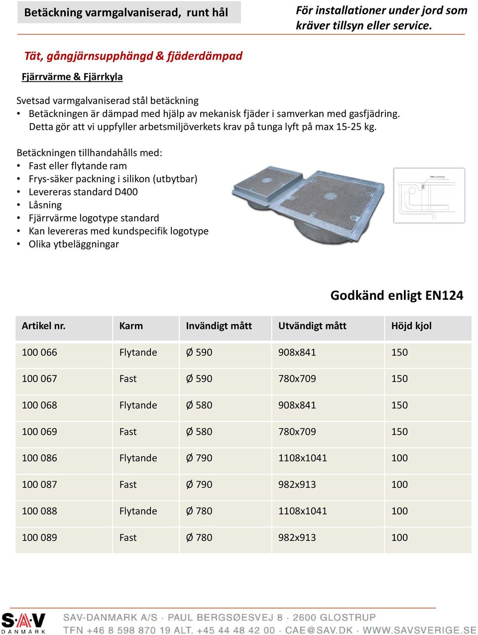 Betäckningen tillhandahålls med: Fast eller flytande ram Frys-säker packning i silikon (utbytbar) Levereras standard D400 Låsning Fjärrvärme logotype standard Kan levereras med kundspecifik logotype