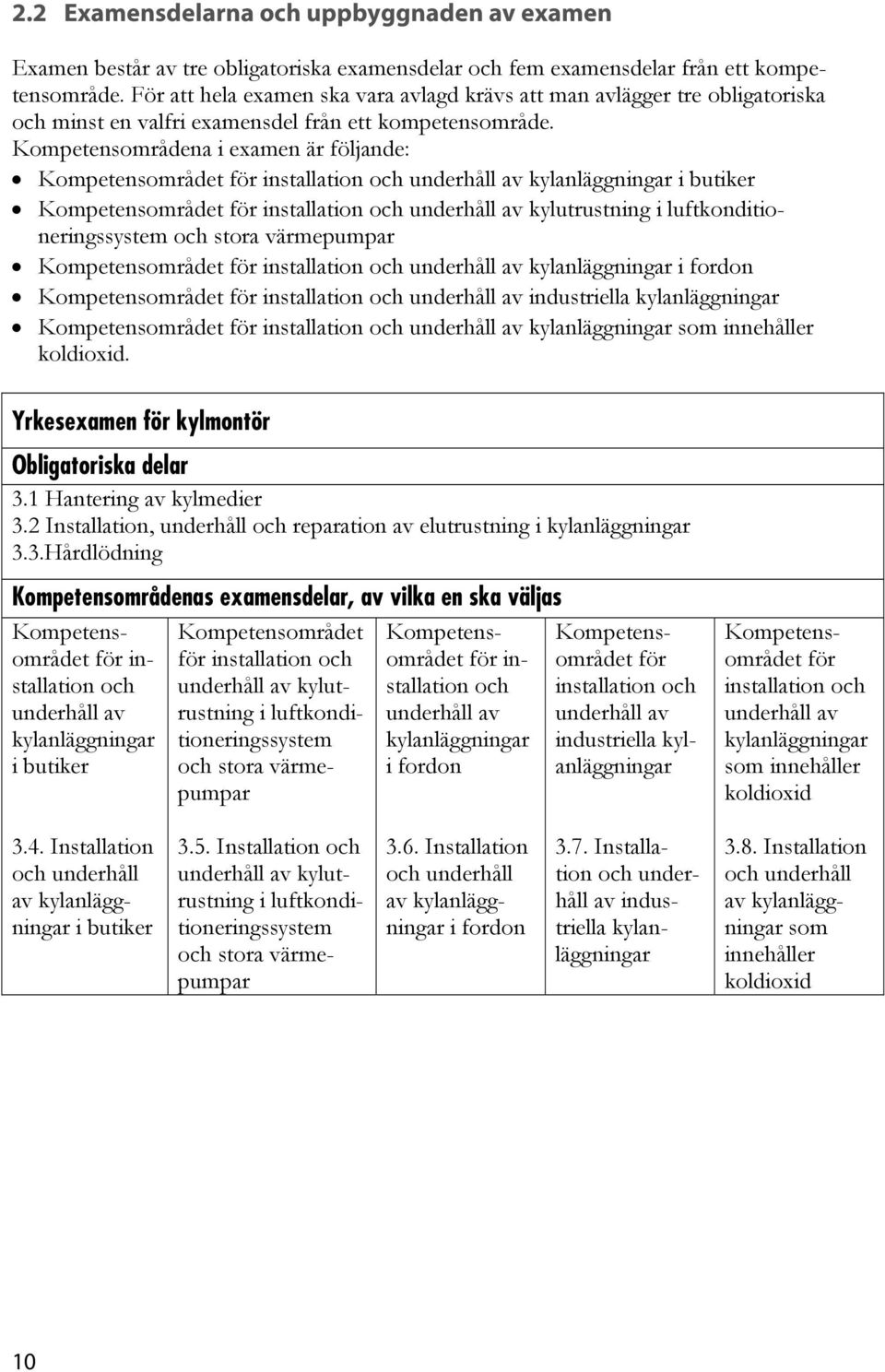 Kompetensområdena i examen är följande: Kompetensområdet för installation och underhåll av kylanläggningar i butiker Kompetensområdet för installation och underhåll av kylutrustning i
