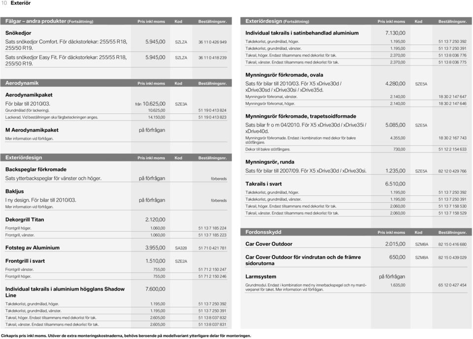 Pris Pris (Fortsättning) inkl inkl Kod moms moms Beställningsnr. Snökedjor Individual takrails i satinbehandlad aluminium 0.0,00 Sats snökedjor Comfort. För däckstorlekar: 255/55 R, 255/50 R19. 005.