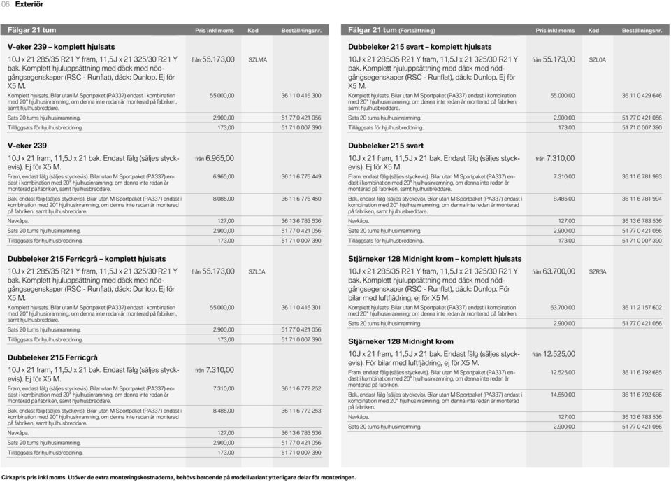 Kod Pris Pris (Fortsättning) inkl inkl Kod moms moms Beställningsnr. Veker 239 komplett hjulsats Dubbeleker 2 svart komplett hjulsats J x 21 285/35 R21 Y fram,,5j x 21 325/30 R21 Y bak.