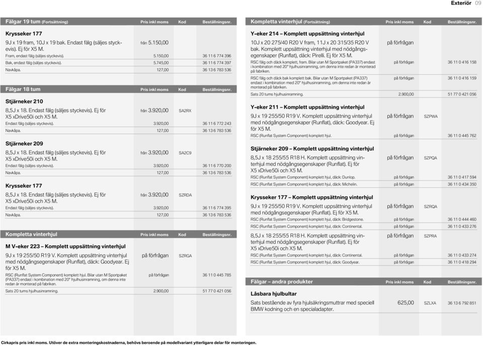 Bak, endast fälg (säljes styckevis). från 5.0,00 005.0,00 36 6 774 396 005.745,00 36 6 774 397 Fälgar Beställningsnr.Beställningsnr. Kod Pris inkl tum momspris Kod tum inkl KodmomsKod Beställningsnr.