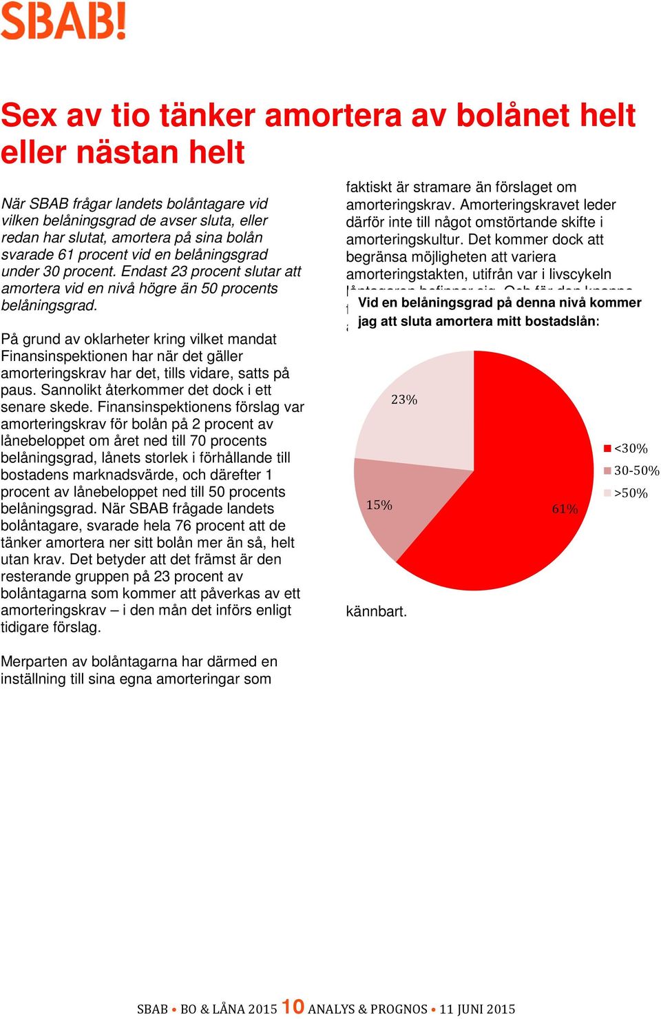 På grund av oklarheter kring vilket mandat Finansinspektionen har när det gäller amorteringskrav har det, tills vidare, satts på paus. Sannolikt återkommer det dock i ett senare skede.