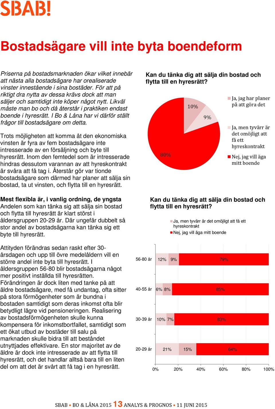 I Bo & Låna har vi därför ställt frågor till bostadsägare om detta.