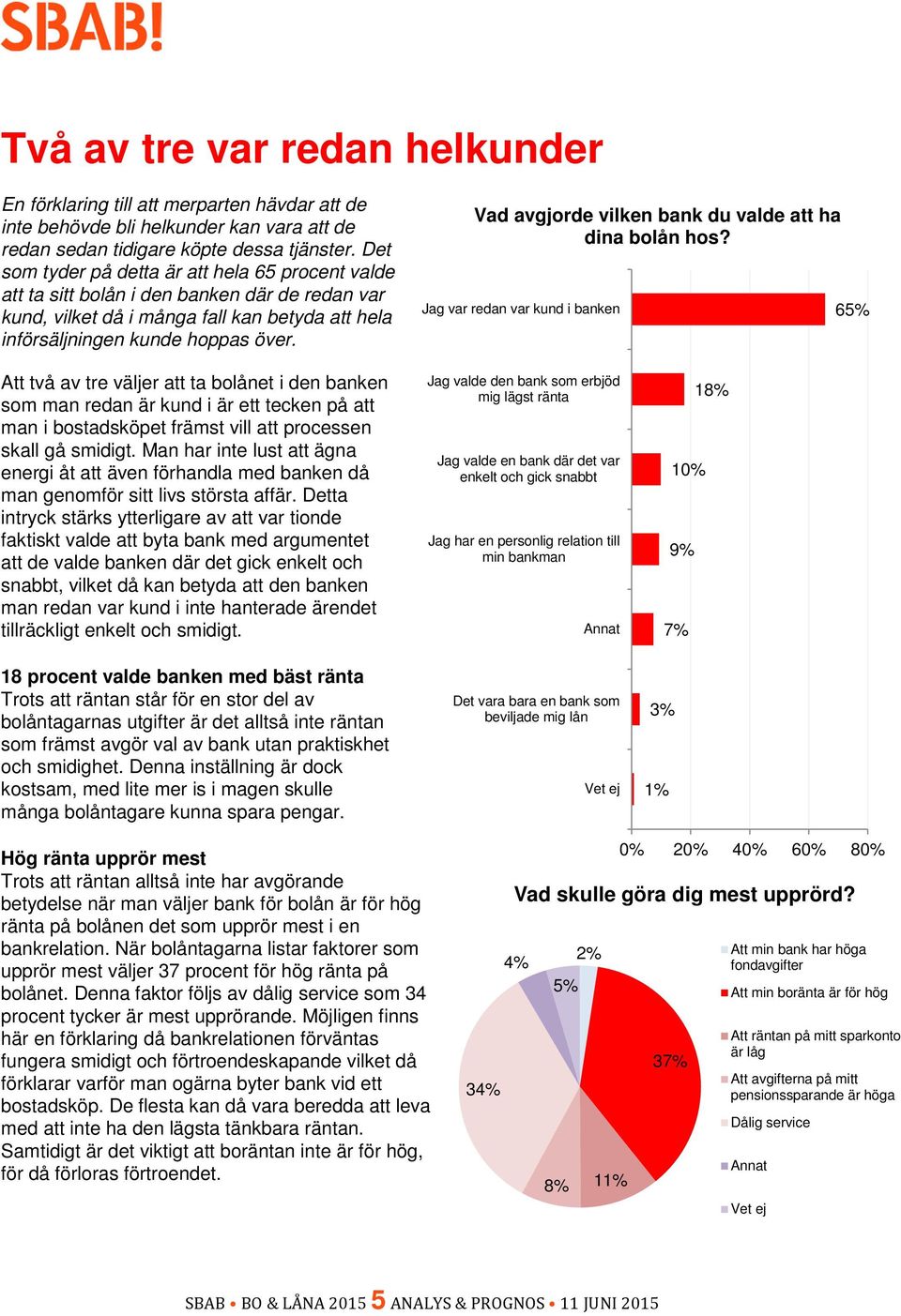 Vad avgjorde vilken bank du valde att ha dina bolån hos?