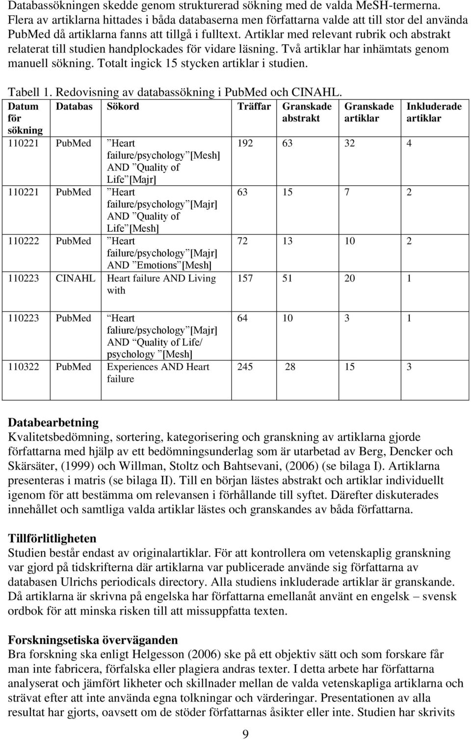 Artiklar med relevant rubrik och abstrakt relaterat till studien handplockades för vidare läsning. Två artiklar har inhämtats genom manuell sökning. Totalt ingick 15 stycken artiklar i studien.