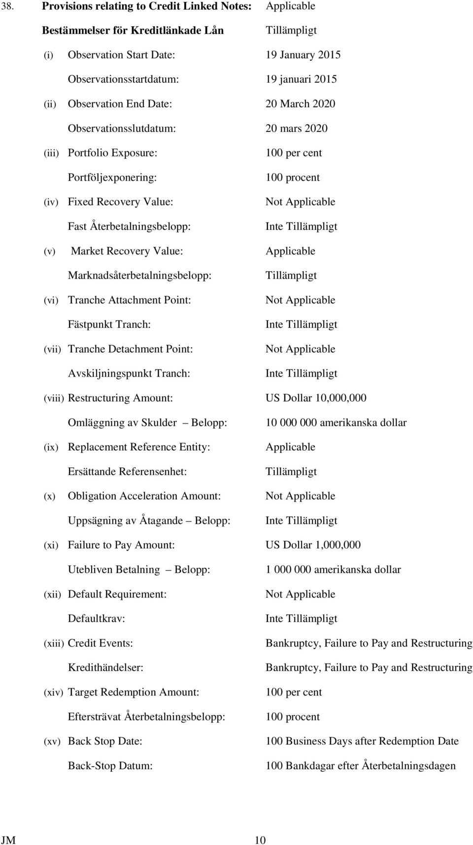 Not Applicable (v) Market Recovery Value: Applicable Marknadsåterbetalningsbelopp: (vi) Tranche Attachment Point: Fästpunkt Tranch: (vii) Tranche Detachment Point: Avskiljningspunkt Tranch: