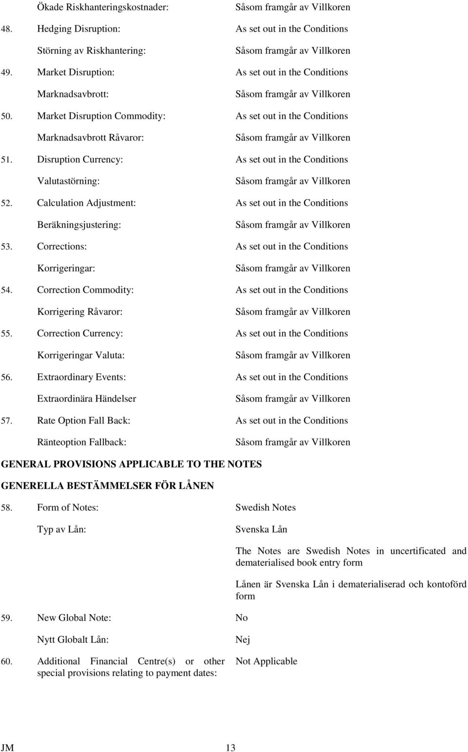 Market Disruption Commodity: As set out in the Conditions Marknadsavbrott Råvaror: Såsom framgår av Villkoren 51.