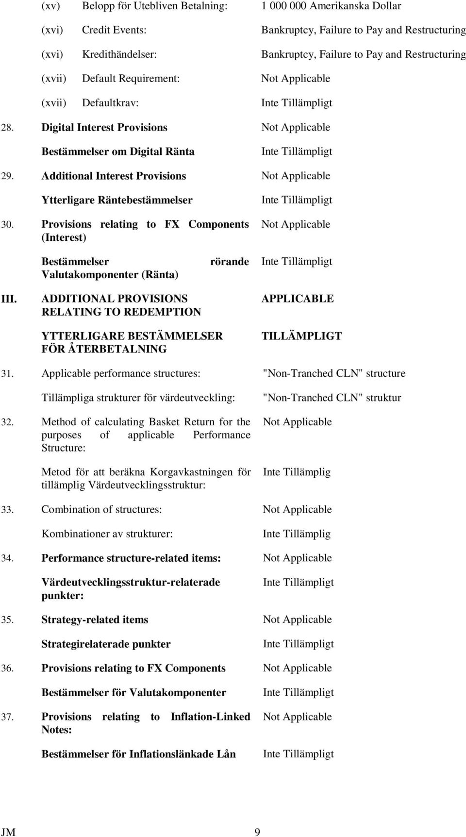 Additional Interest Provisions Not Applicable Ytterligare Räntebestämmelser 30. Provisions relating to FX Components (Interest) Not Applicable Bestämmelser Valutakomponenter (Ränta) rörande III.