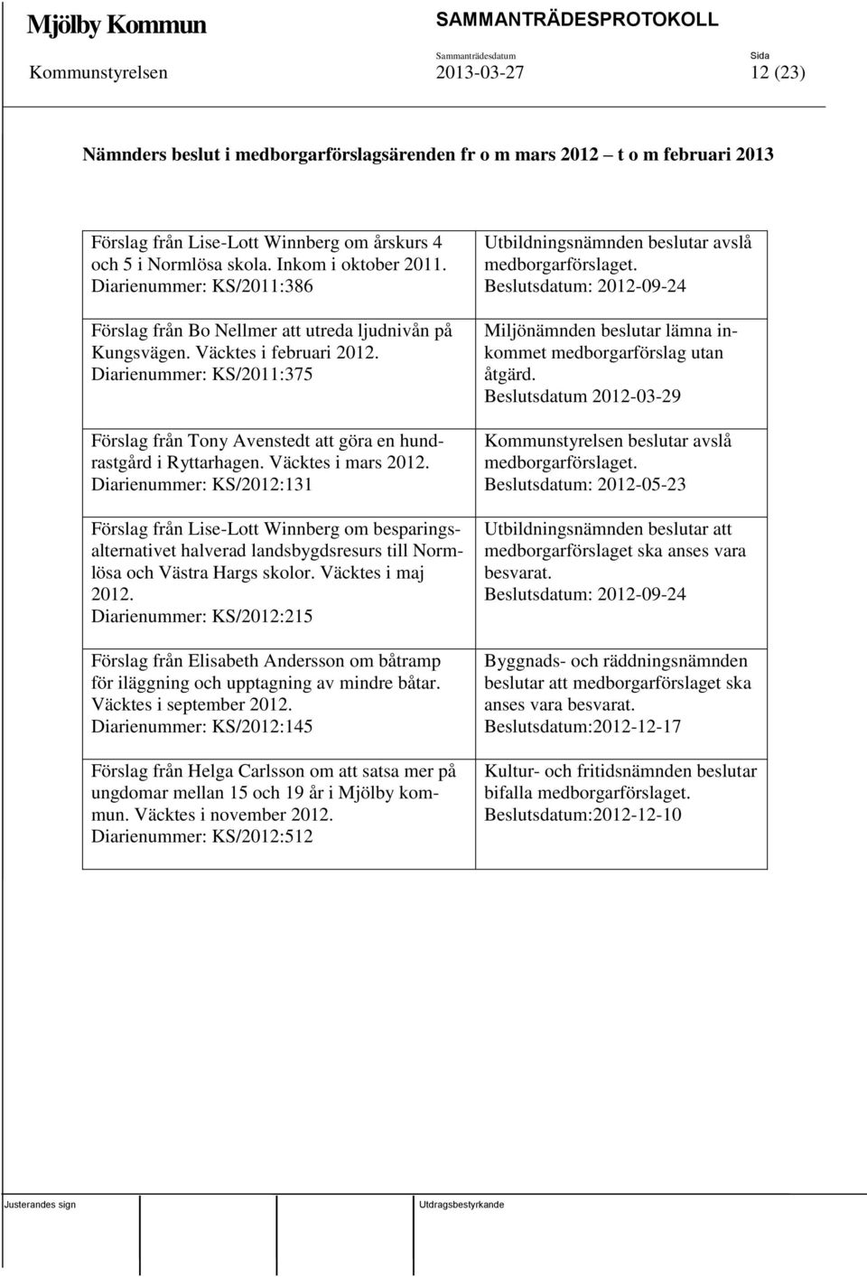 Diarienummer: KS/2011:375 Förslag från Tony Avenstedt att göra en hundrastgård i Ryttarhagen. Väcktes i mars 2012.