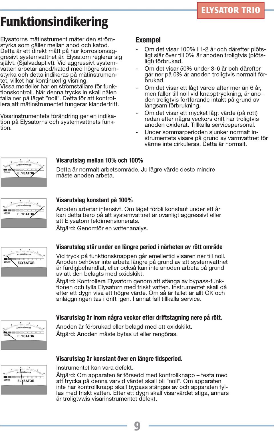 Vissa modeller har en strömställare för funktionskontroll. När denna trycks in skall nålen falla ner på läget noll. Detta för att kontrollera att mätinstrumentet fungerar klanderfritt.