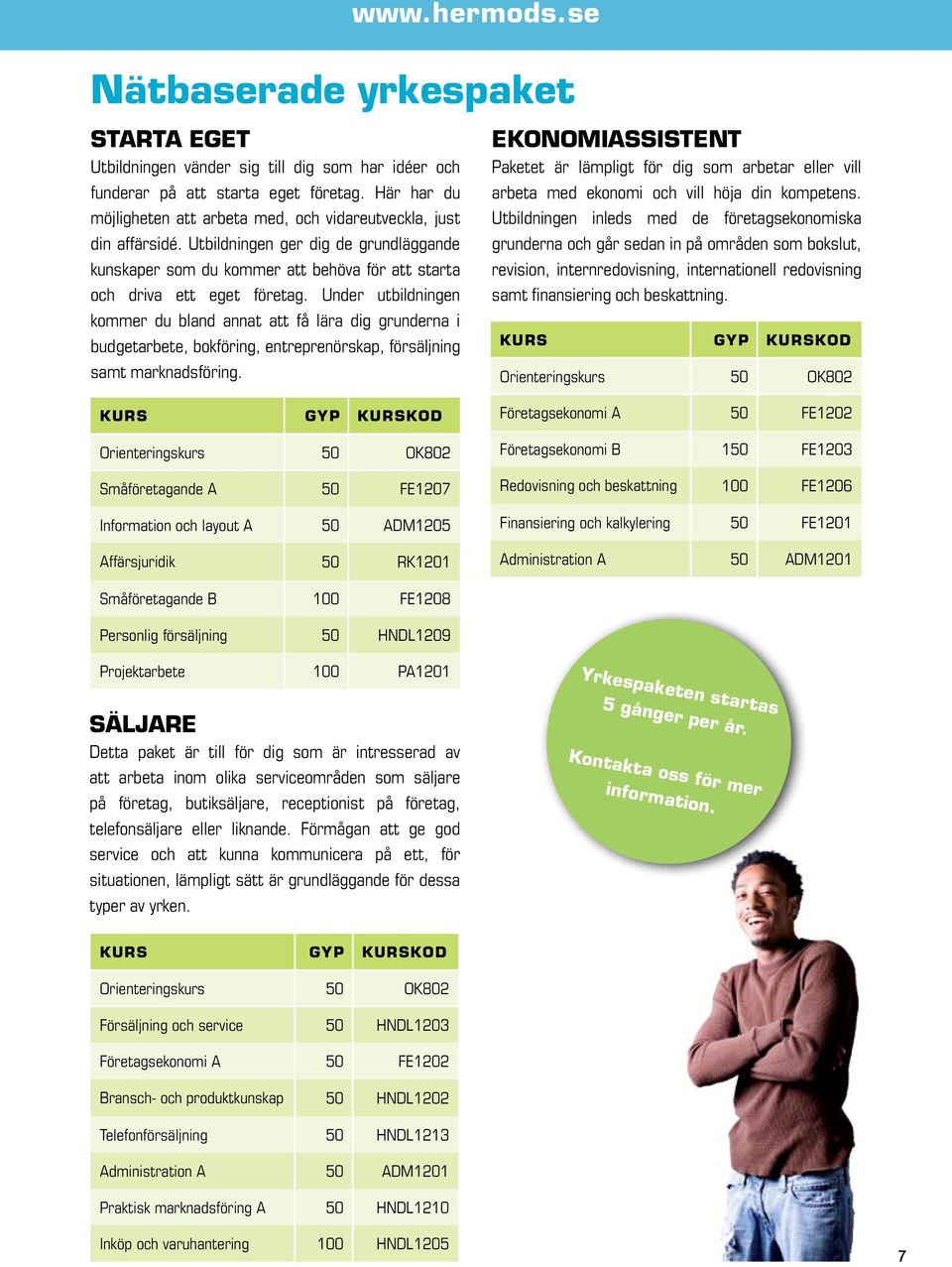 Under utbildningen kommer du bland annat att få lära dig grunderna i budgetarbete, bokföring, entreprenörskap, försäljning samt marknadsföring. www.hermods.