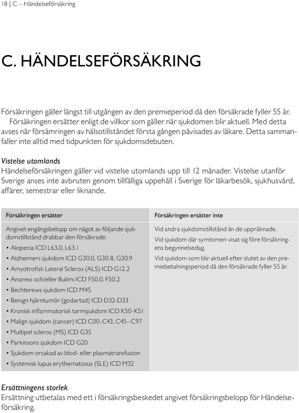 Detta sammanfaller inte alltid med tidpunkten för sjukdomsdebuten. Vistelse utomlands Händelseförsäkringen gäller vid vistelse utomlands upp till 12 månader.