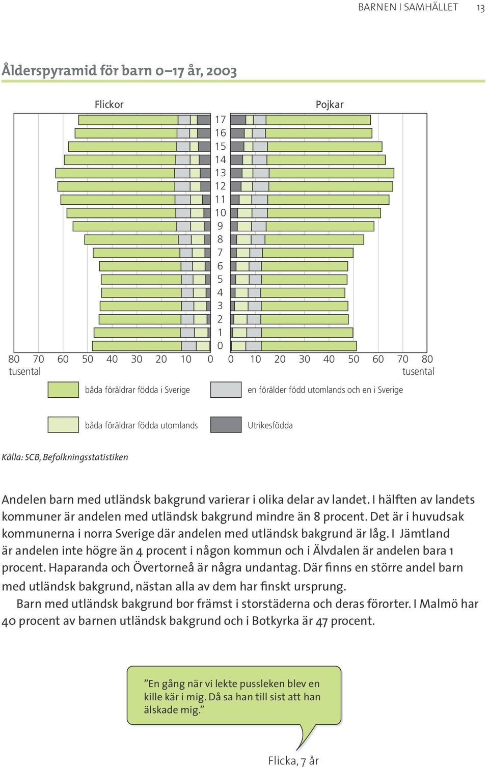 olika delar av landet. I hälften av landets kommuner är andelen med utländsk bakgrund mindre än 8 procent. Det är i huvudsak kommunerna i norra Sverige där andelen med utländsk bakgrund är låg.