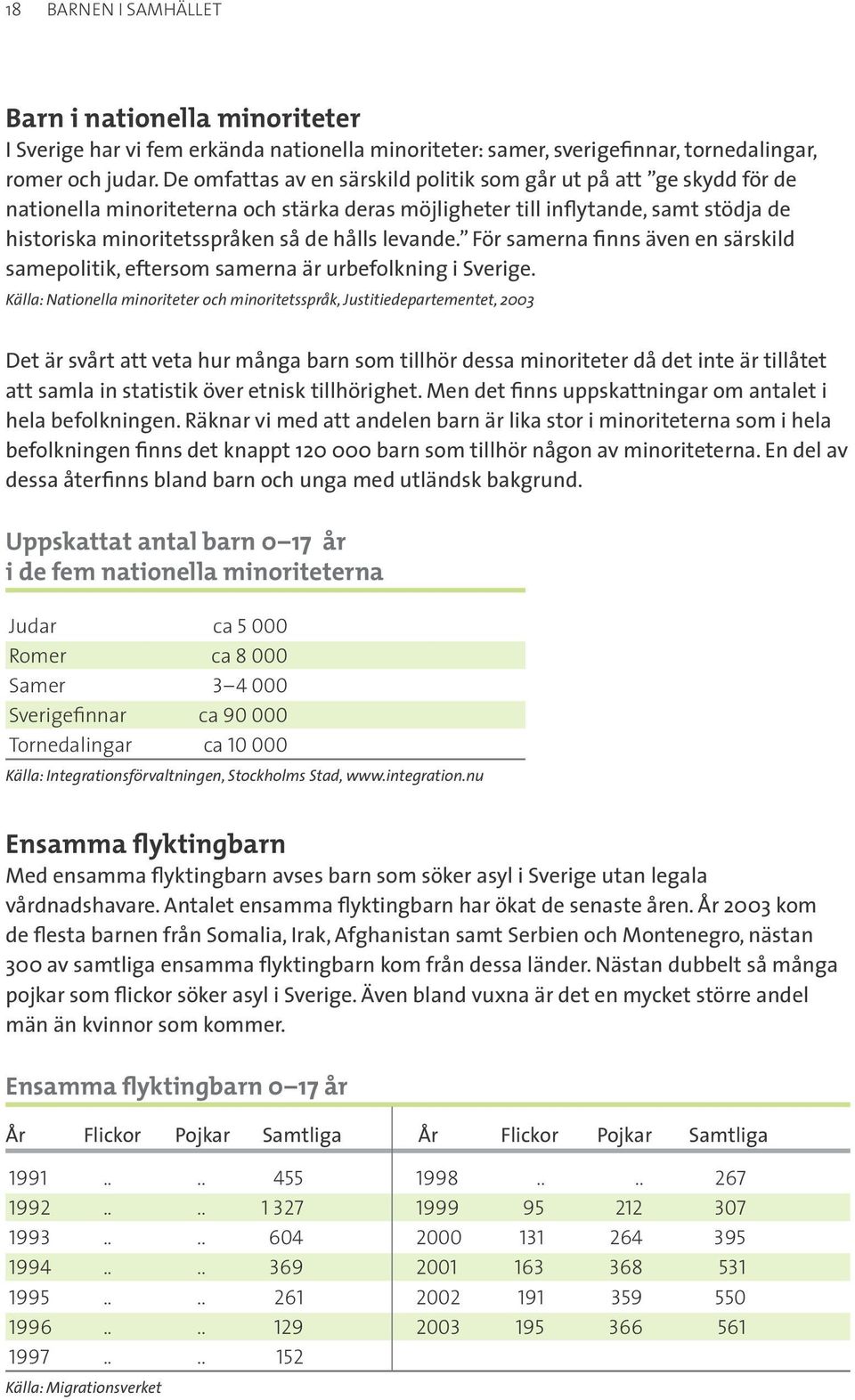 levande. För samerna finns även en särskild samepolitik, eftersom samerna är urbefolkning i Sverige.