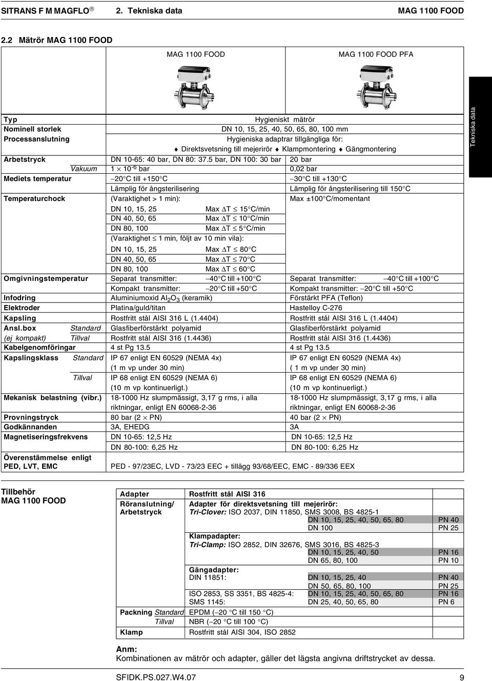 Direktsvetsning till mejerirör Klampmontering Gängmontering Arbetstryck DN 10-65: 40 bar, DN 80: 37.